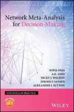 Network MetaAnalysis For Decision Making
