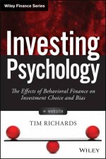 Investing Psychology  Website