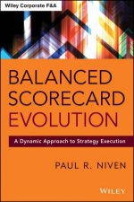 Balanced Scorecard Evolution