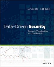 Datadriven Security