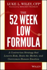 The 52Week Low Formula  Website