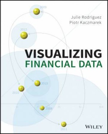 Visualizing Financial Data by Julie Rodriguez & Piotr Kaczmarek