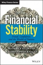 Financial Stability  Website