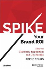 Spike Your Brand Roi