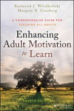 Enhancing Adult Motivation To Learn