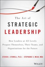The Art Of Strategic Leadership