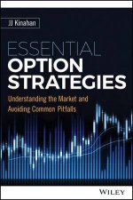 Essential Option Strategies Understanding the Market and Avoiding Common Pitfalls