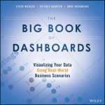 The Big Book Of Dashboards