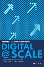 Digital  Scale