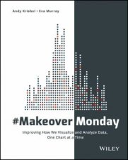 Makeovermonday