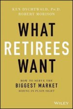 What Retirees Want