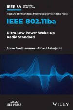 IEEE 80211ba  UltraLow Power Wakeup Radio Standard