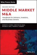 Middle Market M  A