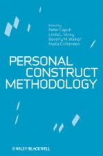 Personal Construct Methodology