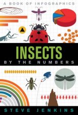 Insects By The Numbers