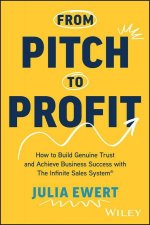 From Pitch to Profit