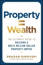 Property  Wealth