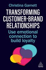 Transforming CustomerBrand Relationships