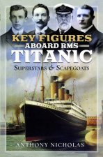 Key Figures Aboard RMS Titanic Superstars and Scapegoats