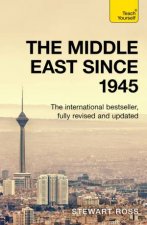 Understand the Middle East since 1945 Teach Yourself