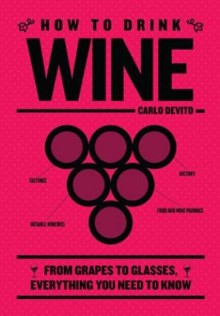 How To Drink Wine: From Grapes To Glasses, Everything You Need To Know by Carlo DeVito