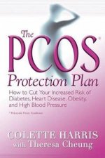 The PCOS Protection Plan