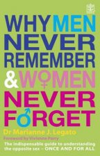 Why Men Never Remember  Women Never Forget
