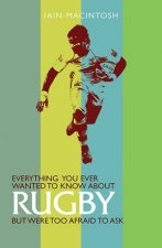 Everything You Ever Wanted to Know About Rugby But Were Afraid to Ask