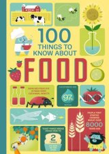 100 Things To Know About Food