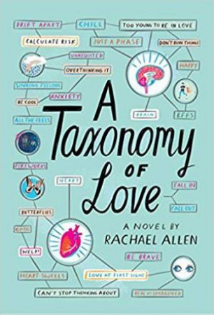 A Taxonomy Of Love by Rachael Allen