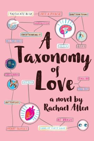 A Taxonomy Of Love by Rachael Allen