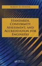 Standards Conformity Assessment and Accredition for Engineers