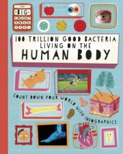 The Big Countdown 100 Trillion Good Bacteria Living on the Human Body