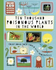 The Big Countdown Ten Thousand Poisonous Plants in the World