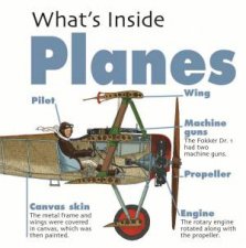 Whats Inside Planes