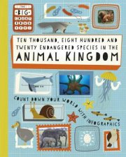 The Big Countdown Ten Thousand Eight Hundred and Twenty Endangered Species in the Animal Kingdom
