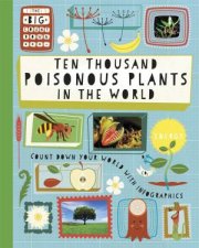 The Big Countdown Ten Thousand Poisonous Plants In The World