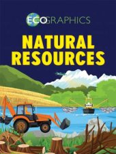 Ecographics Natural Resources