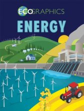 Ecographics Energy