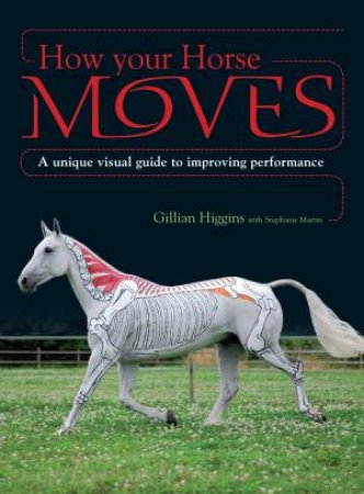 How Your Horse Moves by Gillian Higgins