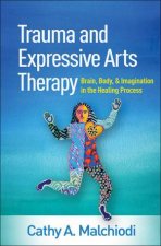 Trauma And Expressive Arts Therapy