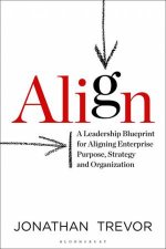 Align A Leadership Blueprint For Aligning Enterprise Purpose Strategy