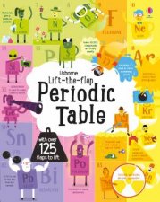 LiftTheFlap Periodic Table