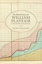 The Flawed Genius of William Playfair