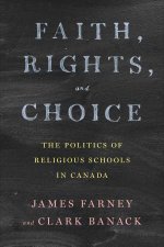 Faith Rights and Choice