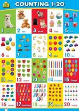 School Zone Wall Chart Updated Counting 120