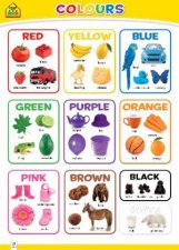 School Zone Wall Chart Updated Colours