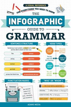 The Infographic Guide To Grammar by Jara Kern