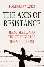 The Axis of Resistance