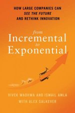 From Incremental To Exponential